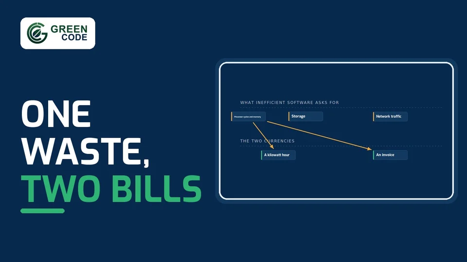 Cost reductions through sustainability: poster for the GreenCode film